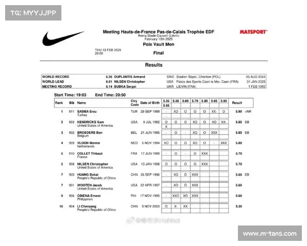 李晨洋黄博凯并肩出征世锦赛共同保持撑竿跳高全国纪录 李晨洋黄博凯并肩出征世锦赛共同保持撑竿跳高全国纪录